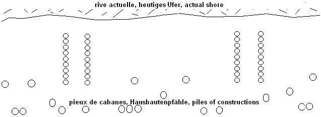 palafitte, station lacustre, pilotis, PREVERENGES I Bronze ancien lmanique 