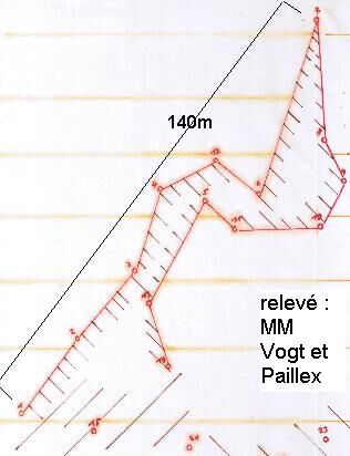 tnevire pilotis palafitte amas de cailloux archologie subaquatique